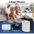 thumbnail image 4 of Replacement Filters for IAF-H-100A, AC-2119, FAP-C01-A, IAP-10-100, IAPC-40-140 Air Purifiers - Includes 2 HEPA Filters and 4 Activated Carbon Pre-Filters, 4 of 8
