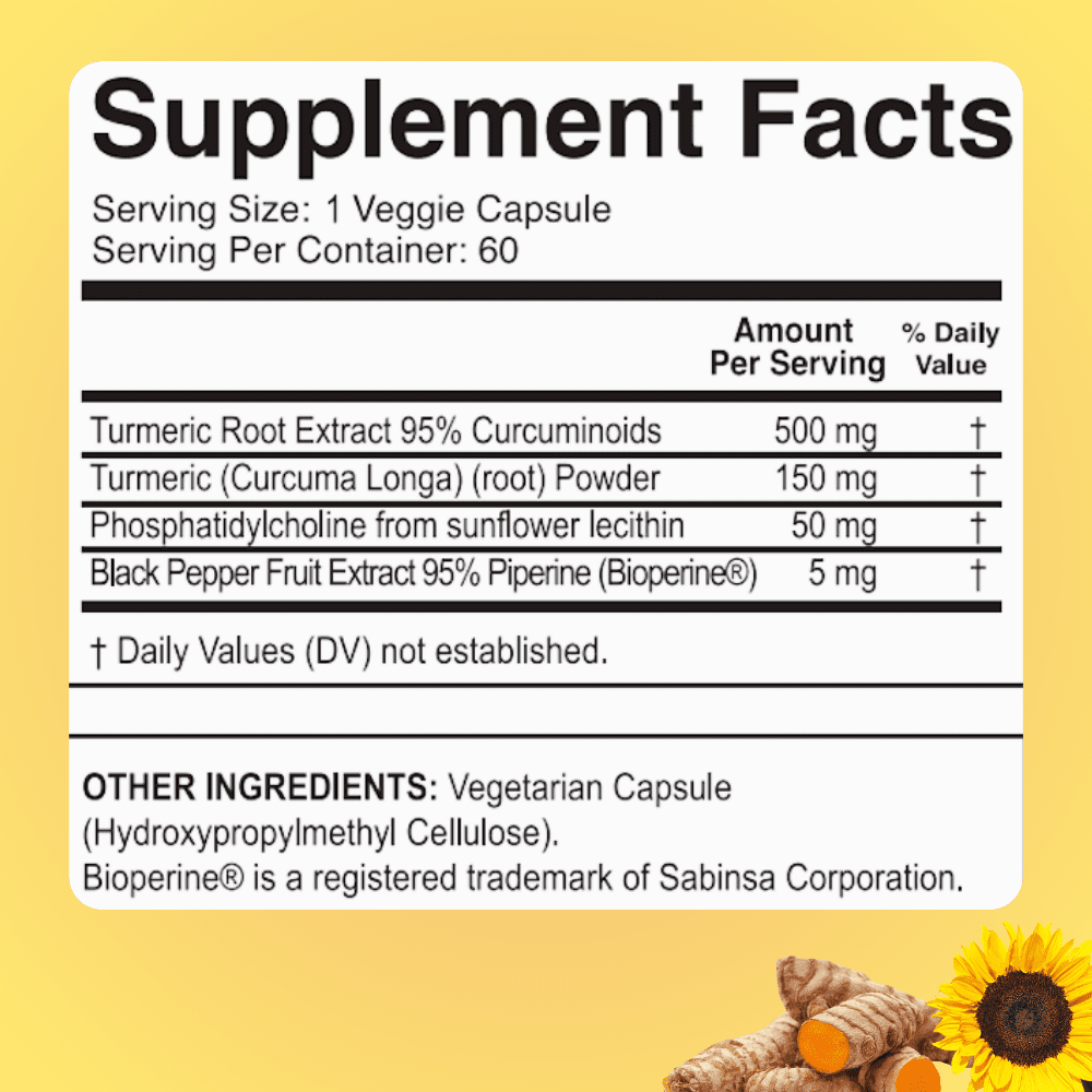 High Potency Turmeric Curcumin with Bioperine