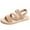 Beige, variant on XDDST Women Summer Sandals Spring New Flat Shoes Beach Sandals Soft Sole Large Size Women's Shoes