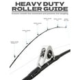 thumbnail image 3 of BLUEWING Fishing Roller Guide Set Heavy Duty Aluminium Alloy Rod Guide Ring for Big Game Rod Trolling Fishing, Silver, #1+#2+#3+#4+#4, 3 of 5