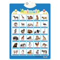 thumbnail image 3 of Youkk PVC Wall Chart English Preschool Numbers Sound Interactive Learning Toy, 3 of 8