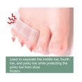 thumbnail image 2 of Topboutique 2Pcs Gel Pinky Toe Separator, Three-Holes Gel Toe Separators for Curled Pinky Toes, Overlapping Toe, Blisters, Pain Relief from Friction, 2 of 6