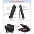 thumbnail image 2 of FANGOR 7.5 Inch Dual Car DVD Player, Portable Headrest Video Player for Car with 5 Hours Rechargeable Battery, Last Memory, AV Out/in, Support USB/SD, 2 of 9