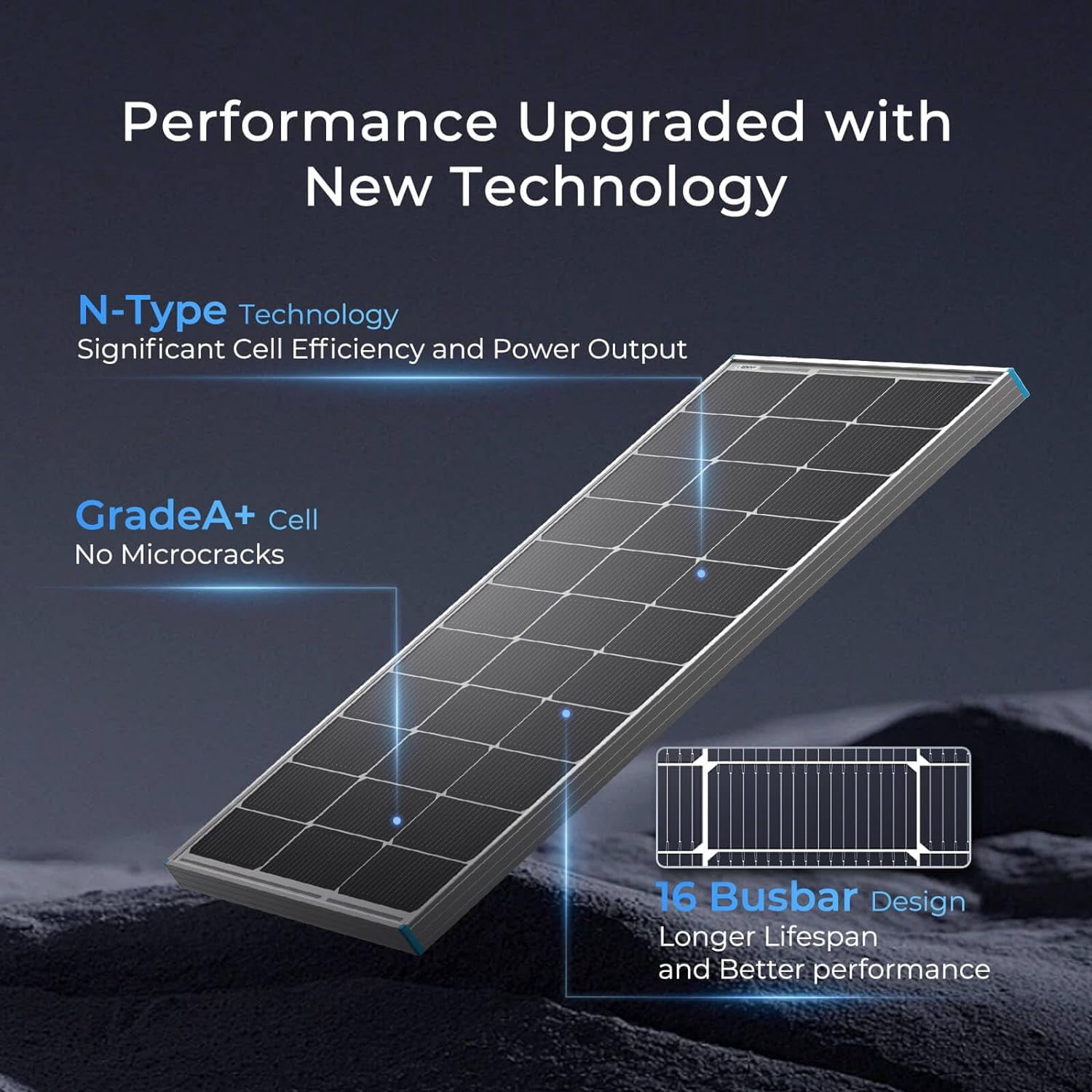 Renogy Solar Panel 100 Watt 12V, 16BB N-Type Solar Panel, 25% High-Efficiency, PV Modules for RV, Marine, Rooftop, Farm, Trailer, Home Off-Grid System