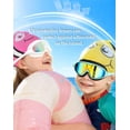 thumbnail image 3 of Splashy Eyes Goggles, HD Anti-Fog UV Protection Leak-Proof, Easy Snap-On + No Hair Pulling + Nose Clip & Ear Plugs, 3 of 9