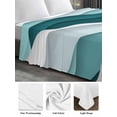 thumbnail image 5 of Full Size Flat Sheet Only, Turquoise Ombre Soft Brushed Microfiber Bed Sheets, Modern Geometric Moire Abstract Art Hotel Quality Breathable Bedding Top Sheet, Easy Care, 66"x102", 5 of 9