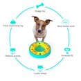 thumbnail image 2 of Dog Slow Food Toy Rotating Pet Intelligence Training Leakage Food Box Roulette Toy, 2 of 5