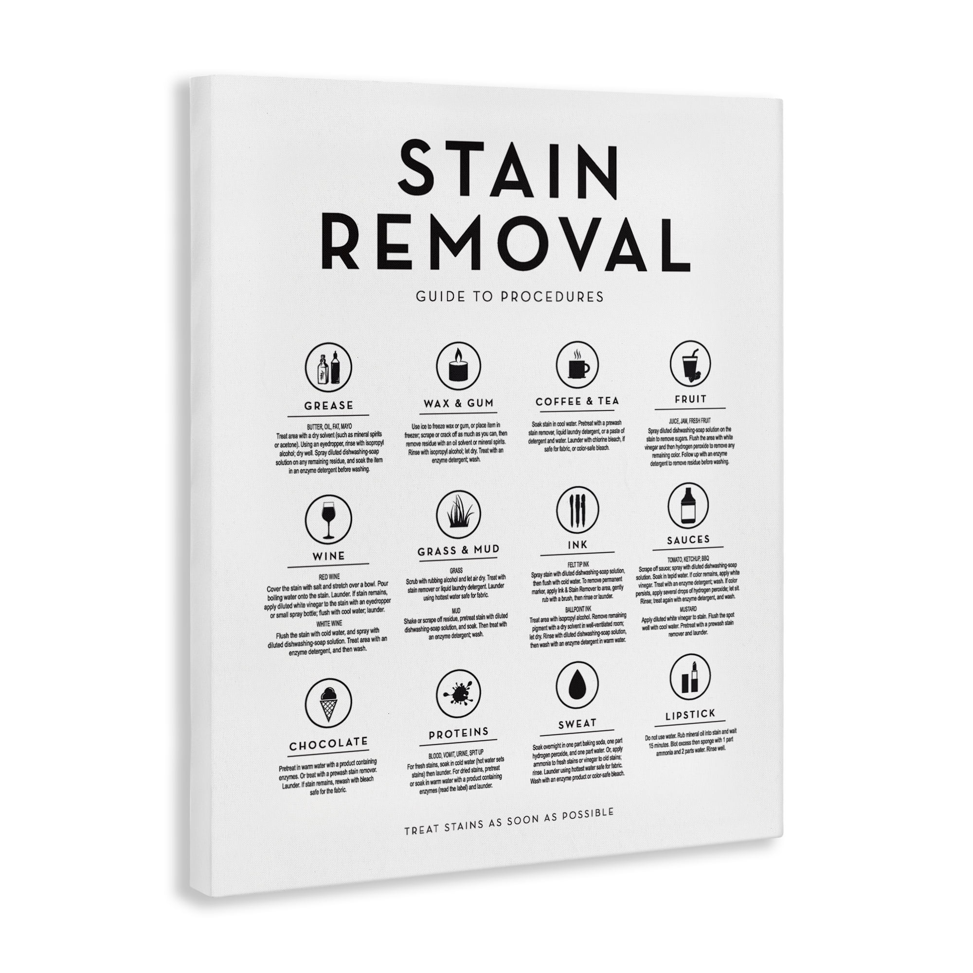 Laundry Stain Removal Guide Helpful Symbols Chart Canvas Art, 16 x 20