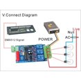 thumbnail image 5 of SALIDA DE RELÉ DMX 512 DE 3 CANALES, placa controladora de LED DMX512, decodificador de LED DMX512, controlador de interruptor de relé, 5 of 5