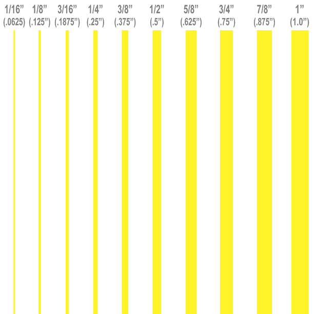 1/16" wide Pinstripe (Super Yellow) Custom Vinyl Pinstriping Tape Decal Stripes