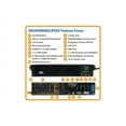 thumbnail image 4 of Tripp Lite SmartPro 120V 3kVA 2.88kW Line-Interactive Sine Wave 2U UPS, 4 of 14