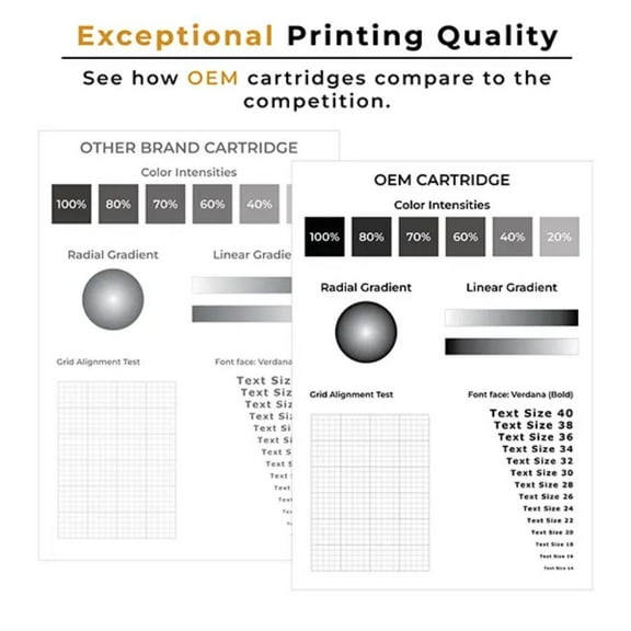 Brand New Original Brother LC-201BK Ink / Inkjet Cartridge - Black