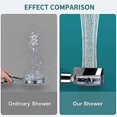 thumbnail image 4 of Cabezal de ducha de mano impulsado por hélice de alta presión, cabezal de ducha giratorio de 360 ​​grados para ahorro de agua, fácil instalación, 4 of 5