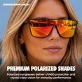 thumbnail image 4 of GRINDERPUNCH Polarized Sunglasses Men Women UV400 Protection Sports Sun Glasses Cycling Golf Hiking Fishing Running Shades - Red, 4 of 10