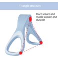 thumbnail image 2 of Thigh Master Workout Equipment Arm Workout Leg Exercise Pelvic Floor Trainer Trimmer Inner Thigh Arm Leg Exerciser Sport Slimming Training, 2 of 7