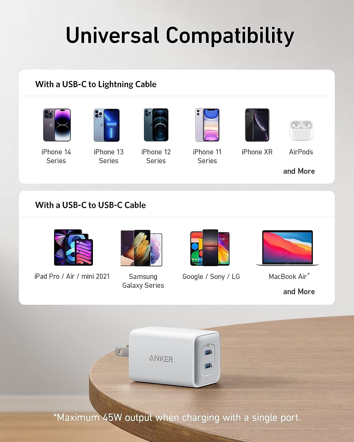 Anker Nano Charger, 47W USB C Charger, 2 Port Compact Foldable  for iPhone 16/15 and More Series