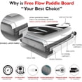 thumbnail image 5 of SereneLife Free Flow Paddleboard SUP - Stand Up Water Paddle-Board (10 Ft.), 5 of 7