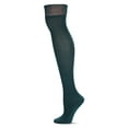 thumbnail image 4 of MeMoi Women's Ruffle Rib Over The Knee Socks - Mens - Male, 4 of 9