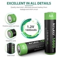 thumbnail image 2 of Batería solar AA recargable 1600mAh 1.2V Ni-MH para exteriores, 2 of 7