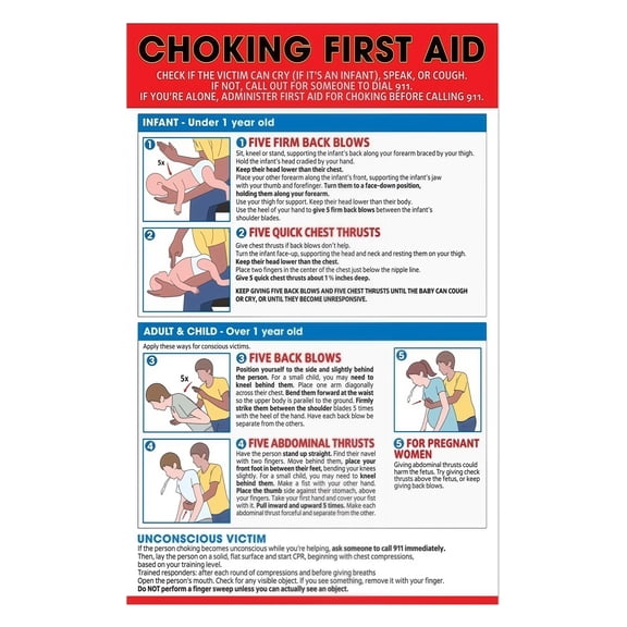First Aid for Conscious Choking Poster OSHA Compliant Guide Abdominal Thrusts Back Blows Rescue Laminated Chart Workplace Restaurant School Safety