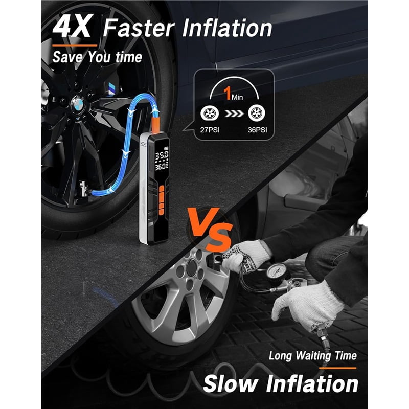 Tire Inflator Portable Air Compressor - 4X Air Pump for Car Tires, 150PSI&10000mAh Portable Tire Inflator for Car, 12DC Air Pump with Pressure Gauge/LED Light, Bike/Motorcycle/Ball/Car Accessories