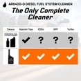 thumbnail image 6 of Archoil AR6400-D Diesel Fuel System Cleaner - Cleans Injectors, Turbo, DPF & EGR, 6 of 7
