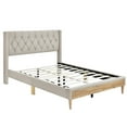 thumbnail image 5 of Upholstered Platform Bed with Rubber Wood Legs,No Box Spring Needed, Linen Fabric,Full Size-Beige, 5 of 9