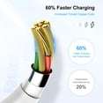 thumbnail image 4 of Cable de carga para iPhone Cionum de 2 m/6.6 pies, paquete de 3 unidades, certificado Apple MFi, 4 of 8