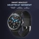 thumbnail image 3 of Marco protector de TPU suave para TicWatch E funda protectora duradera Likrtyny no tóxica precisión de pantalla táctil accesorios para Smartwatch, 3 of 7