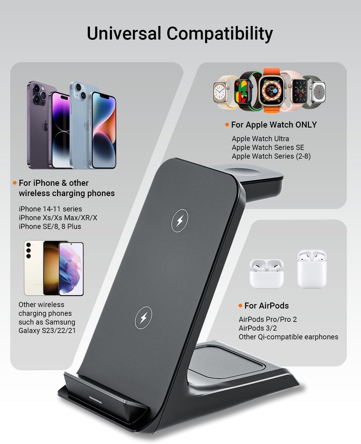 Samsung How Does Wireless Charging Case Work Wireless Charger