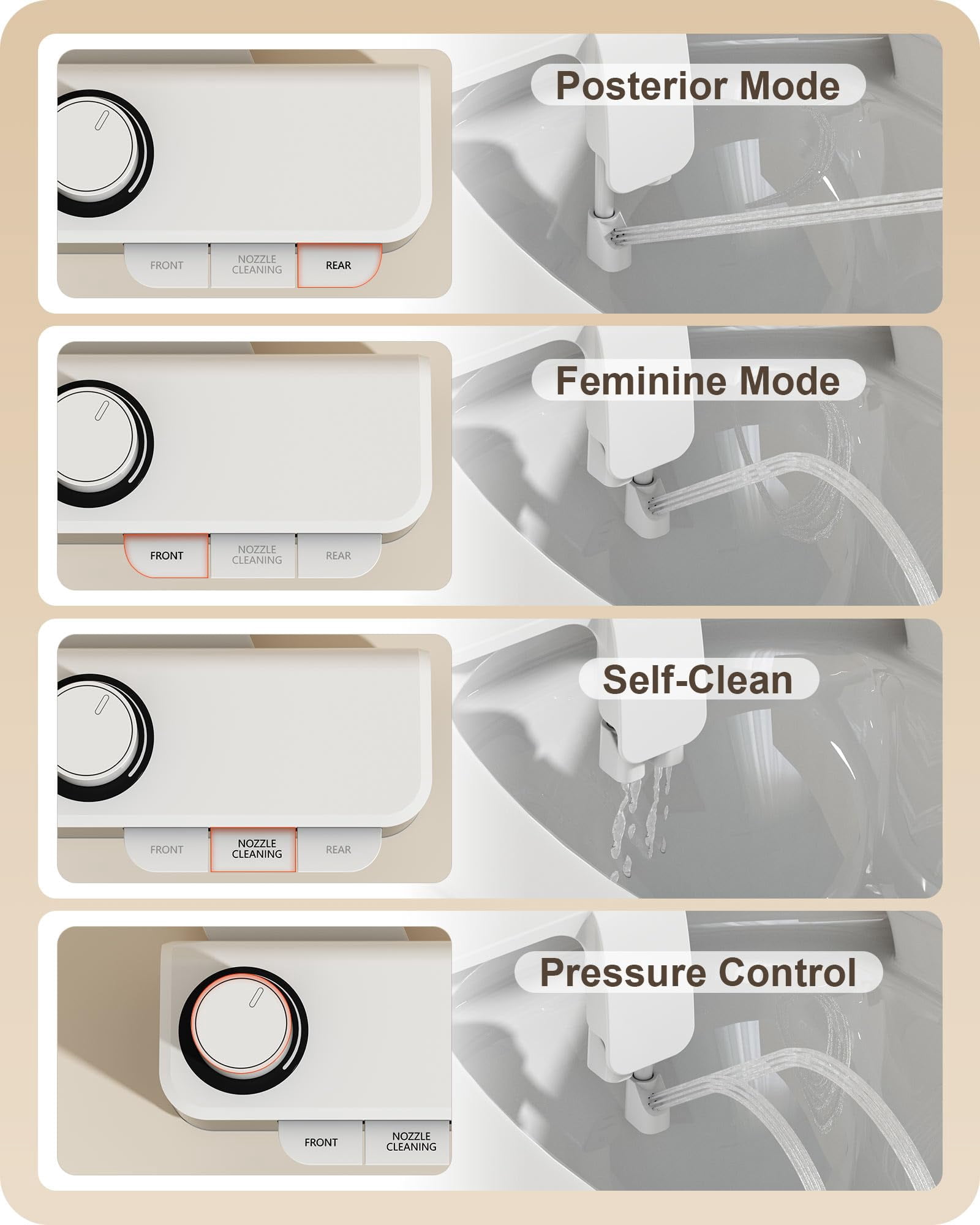 Ultra-slim Bidet Attachment For Toilet Dual Nozzles Feminine & Rear Wash Seat Non Electric Self Cleaning Adjustable Water  (kb001)