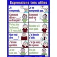 thumbnail image 3 of French Student Reference Posters, 3 of 5