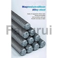 thumbnail image 5 of For Mechanic 2pcs Motherboard Ic Debonding Brush Steel Brush Glue Removal Tin Removal Polishing Brus, 5 of 5