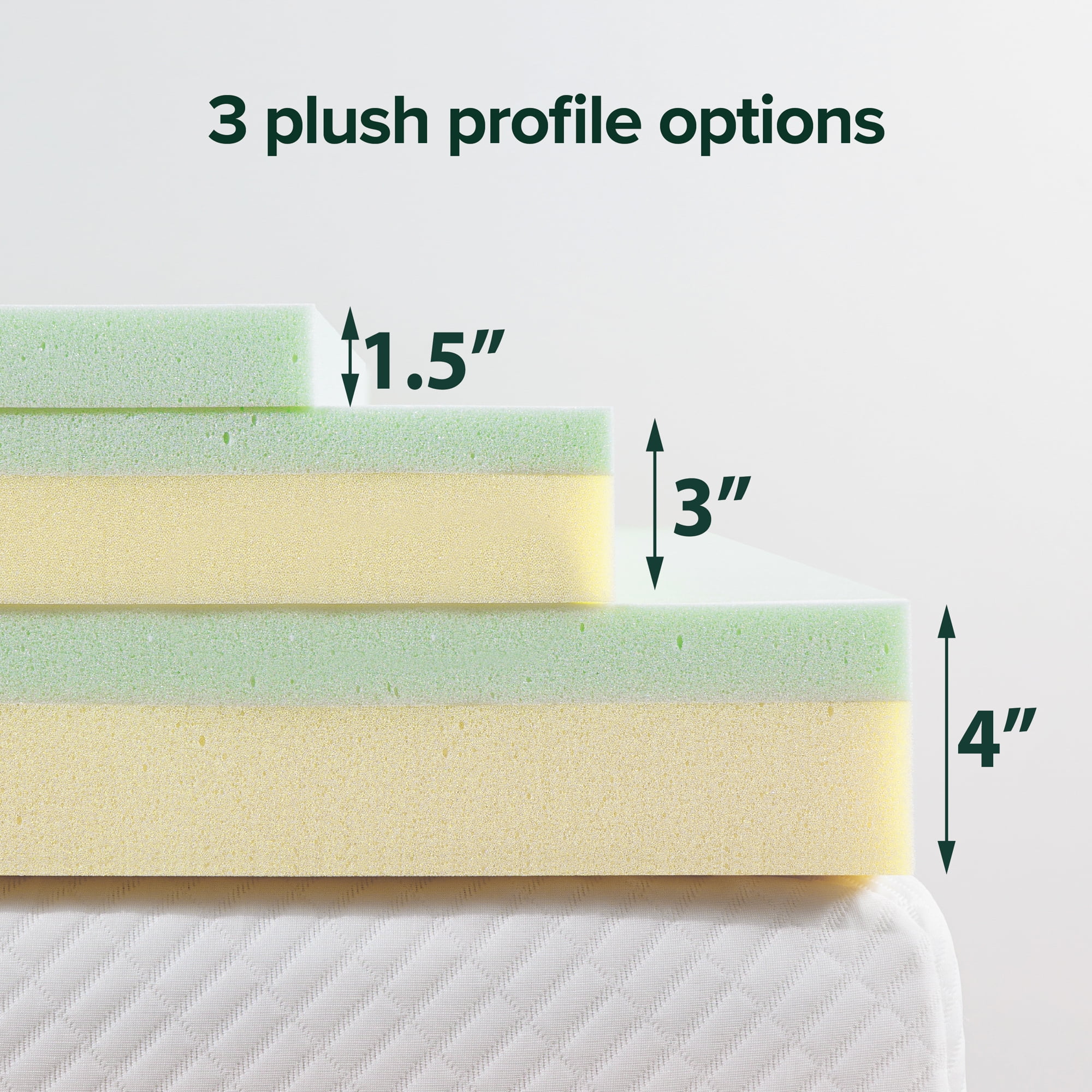 Zinus 1.5" Memory Foam Mattress Topper - Green Tea, Twin