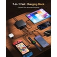 thumbnail image 2 of Cargador Hinkicher GaN III de 140 W, 7 puertos PD 3.0 Fast USB, 2 of 7