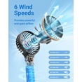 thumbnail image 3 of Ventilador portátil SWEETFULL de 5000 mAh recargable con viento de 6 velocidades, 3 of 7