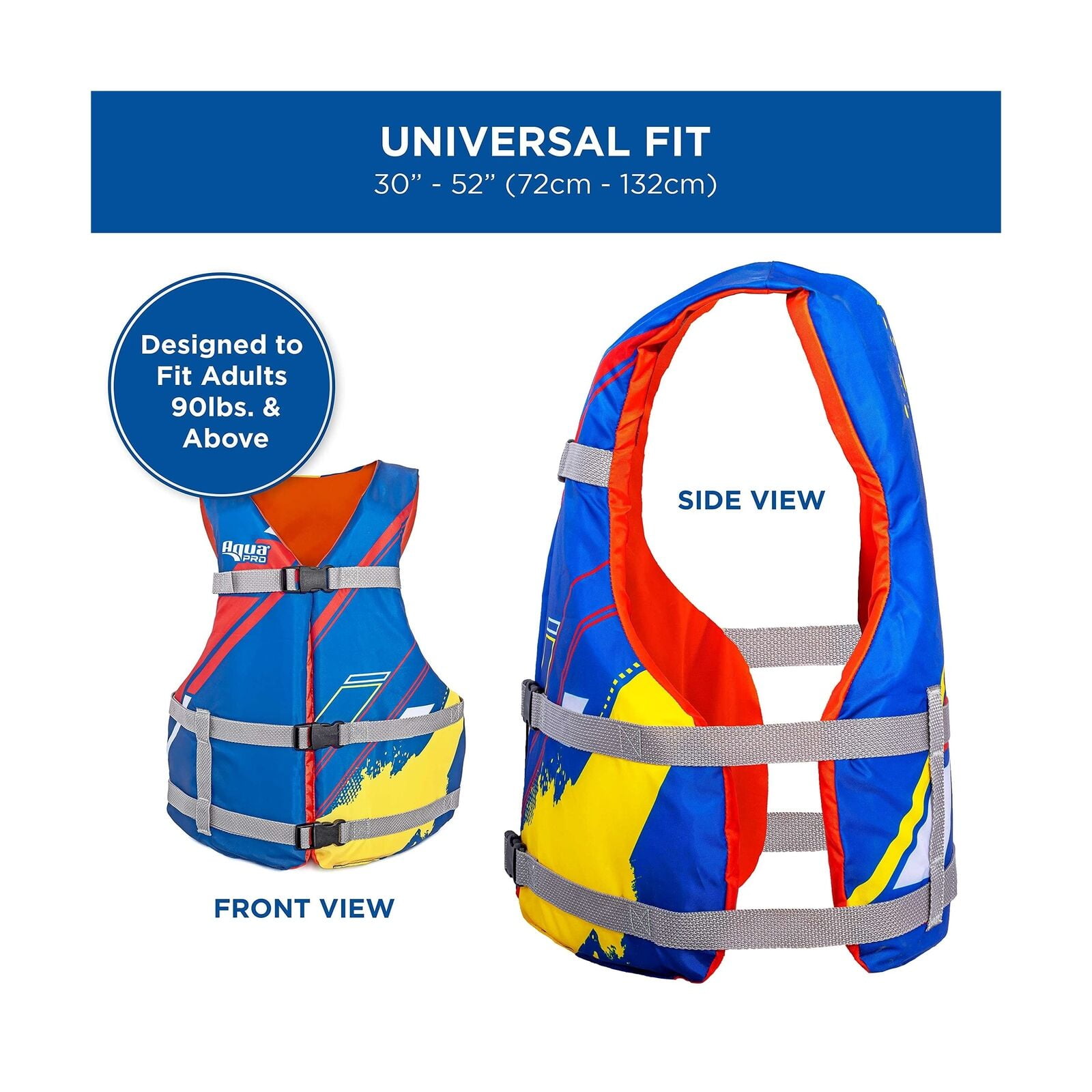 Oceans7 Adult Life Jacket Vest, US Coast Guard Approved, Type III PFD
