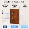 thumbnail image 4 of Farmhouse 8 Pack Art Acoustic Panels Sound Absorbing Grunge rusty orange brown metal steel stone texture panorama Decorative Soundproof Wall Panels Self Adhesive for Nursery Game Room Bedroom 48"x32", 4 of 7