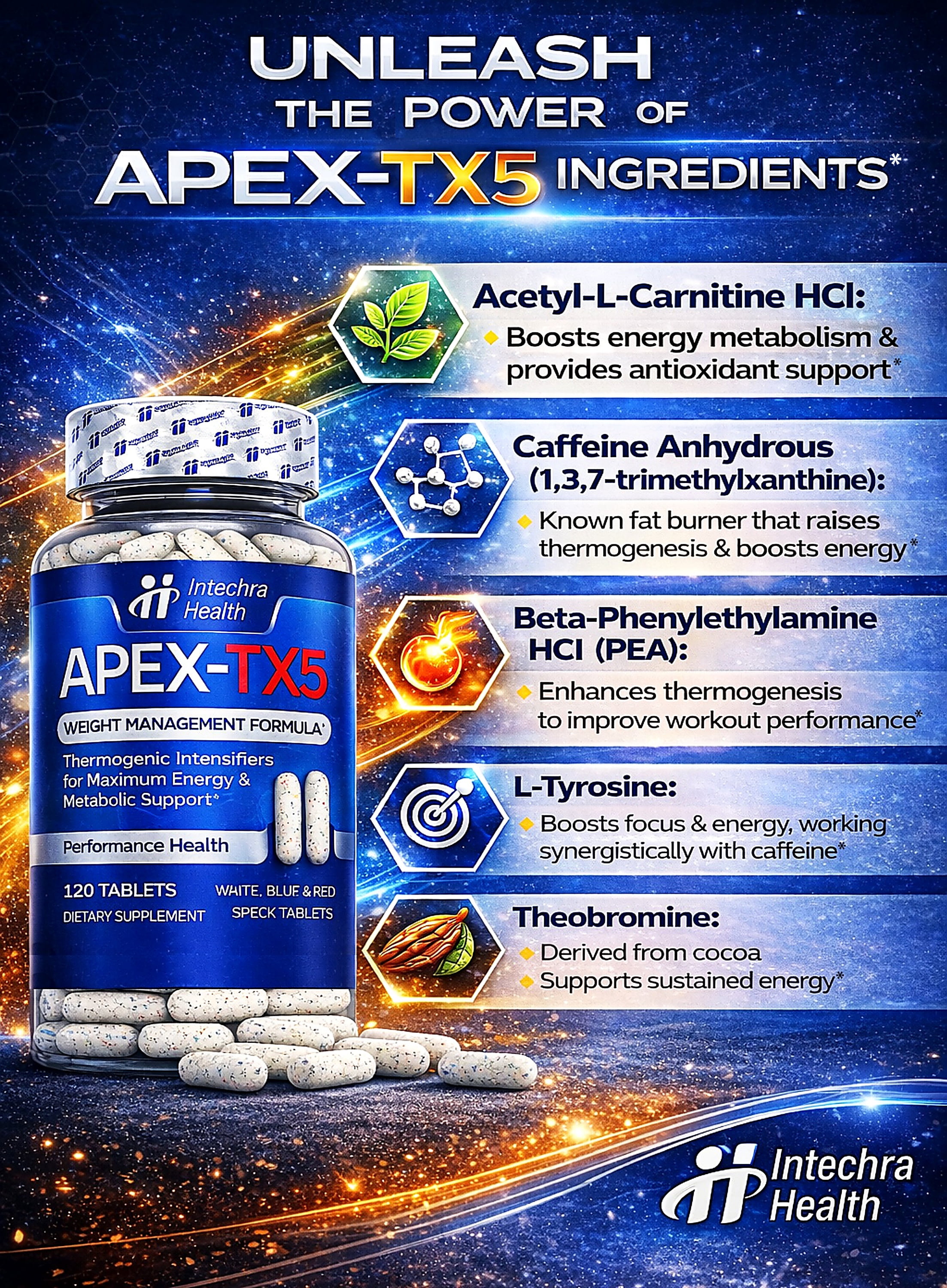 APEX-TX5 Diet Pills - Weight Management & Energy Support, 120 Tablets Per Bottle