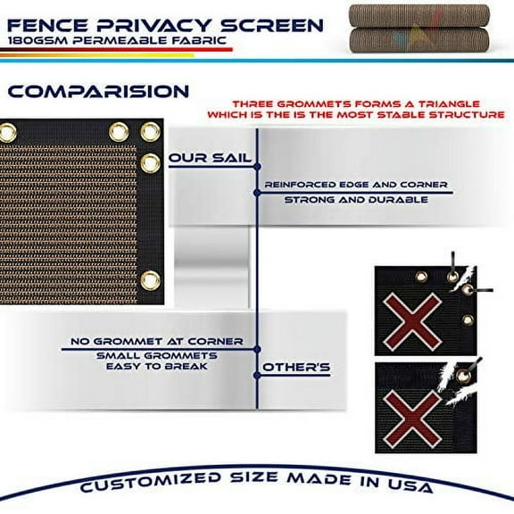 Fence Privacy Screen 3' x 5' Heavy Duty Windscreen Fencing Mesh Fabric Cover for Patio Garden Backyard Lawn Carport Pool Fence, Brown