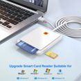 thumbnail image 2 of Sywqhk Memoria de lector de tarjetas inteligentes USB 2.0 para ID Bank SIM CAC ID Card Connector Adapter, 2 of 9