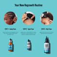 thumbnail image 2 of Sérum reparador para cuero cabelludo KISS COLORS & CARE Healthy 59 ml, 2 of 9