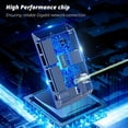 thumbnail image 3 of Adaptador Ethernet Hugener Starlink Gen3 de 4 puertos y 1 Gbps, 3 of 8