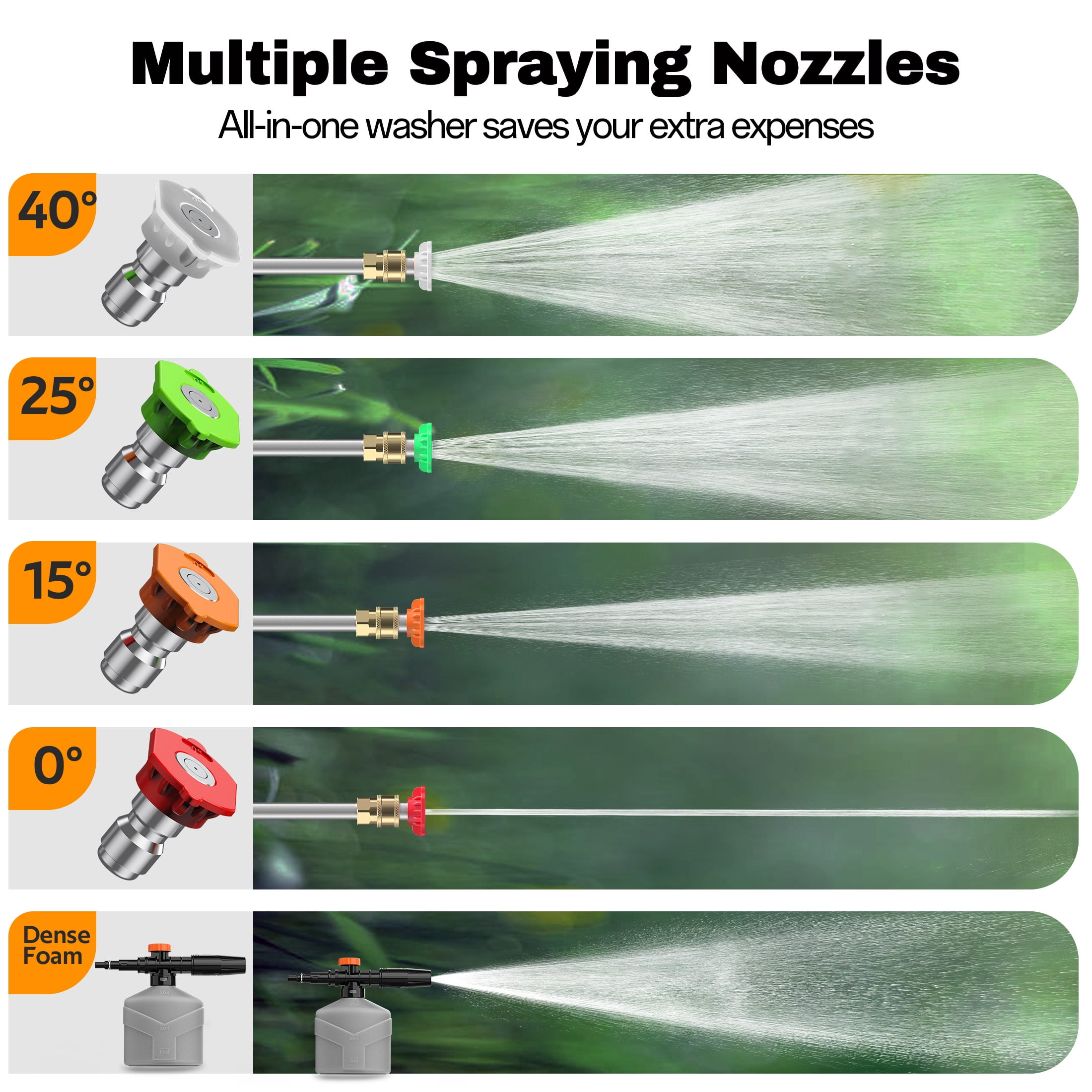HIJOB Electric 4000 PSI High Power Water Washers Machine  w/ 20 ft Hose, 4 Nozzles, Max. 2.6 GPM for Patios/Cars/Fences/Driveways
