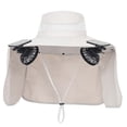 thumbnail image 5 of Kcolen Mens Sun Hats With Uv Protection Solar Powered Wide Brim Sun Hat with Built-in Fan and Neck for Outdoor Heat, 5 of 5
