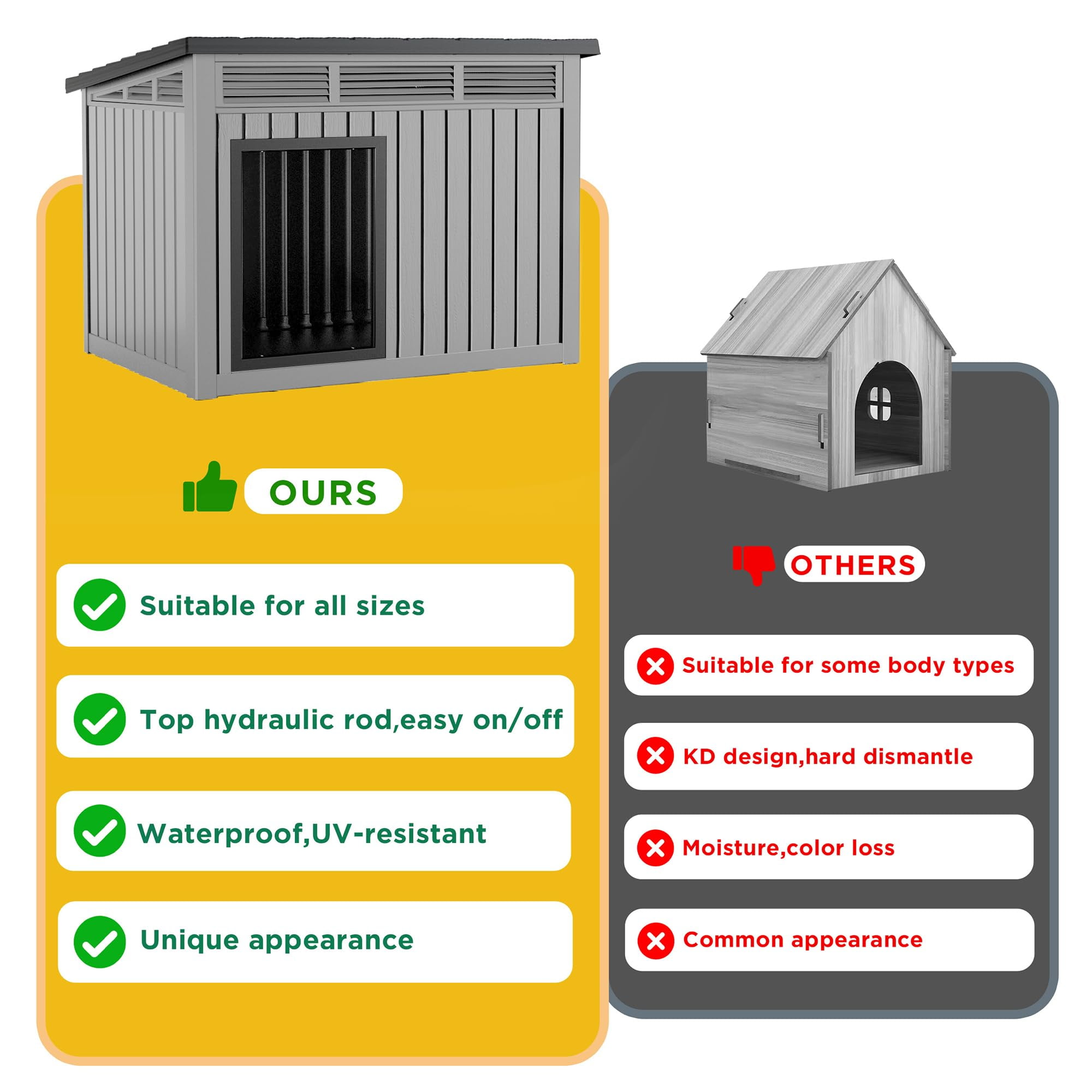 Dog House for Both Indoor and Outdoor with Weatherproof Roof Removable Floors for Medium to Large Dogs Interior Space (Grey&Black, Large )