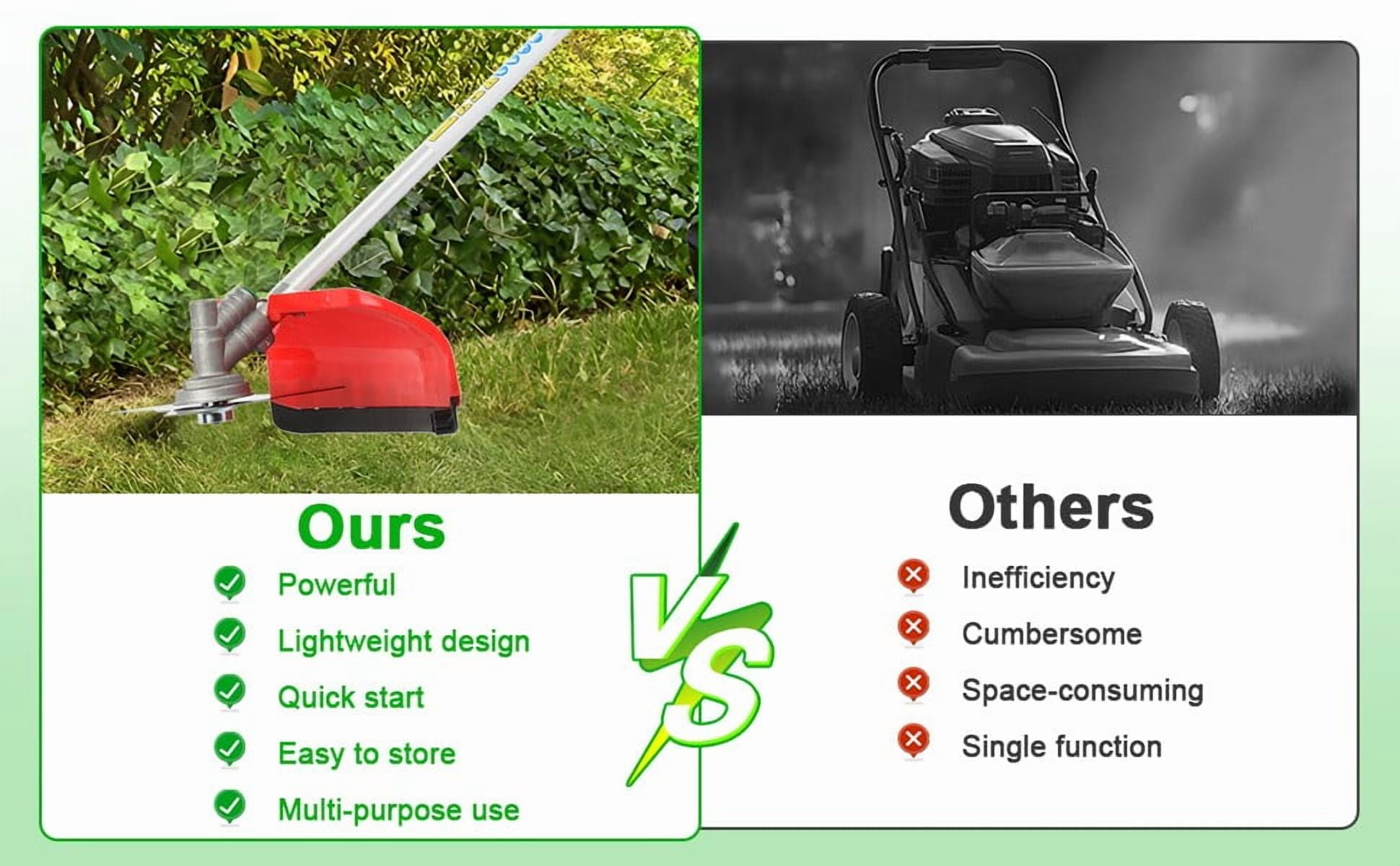 5 in 1 Gas Weed Eater, 52CC 2-Cycle Weed Eater Gas Powe, Gas Weed Wacker, 9500rpm Strong Power & Multi Functional Gas String Trimmer Brush Cutter for Yard & Garden