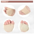 thumbnail image 2 of Metatarsal Pads (1Pair), Ball Of Foot Cushions With Soft Gel, Fabric Forefoot Compression Socks, 2 of 5