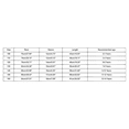 thumbnail image 3 of Gubotare T Shirts for Boys Shirt Toddler Boys Girls Funny Letter Print T-Shirt Summer Short Sleeve Top T-Shirt Sizes 2-3T (Green,2-3 Years), 3 of 4