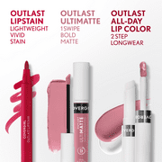 (2 pack) COVERGIRL Outlast All Day Lip Color with Top Coat, Heat Wave 050, 0.06 oz / 0.07 fl oz
